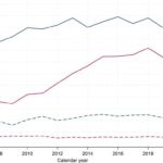 concerns-over-antipsychotic-prescriptions-for-youth-highlighted-in-new-study