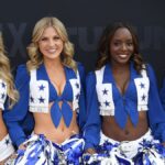 dallas-cowboys-cheerleaders-celebrate-historic-400-pay-raise-amidst-longstanding-controversy