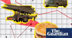 europe-s-military-reliance-on-us-arms-amidst-rising-geopolitical-tensions