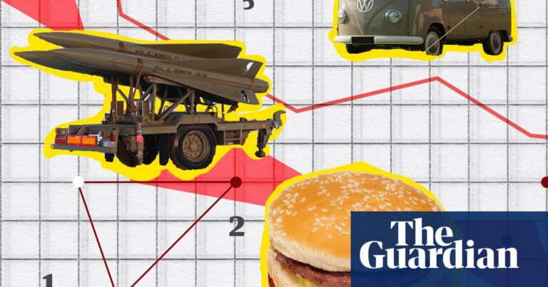 europe-s-military-reliance-on-us-arms-amidst-rising-geopolitical-tensions