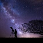 fast-x-ray-transients-linked-to-massive-star-explosions-new-insights-from-einstein-probe
