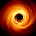 milky-way-s-supermassive-black-hole-spins-near-maximum-speed