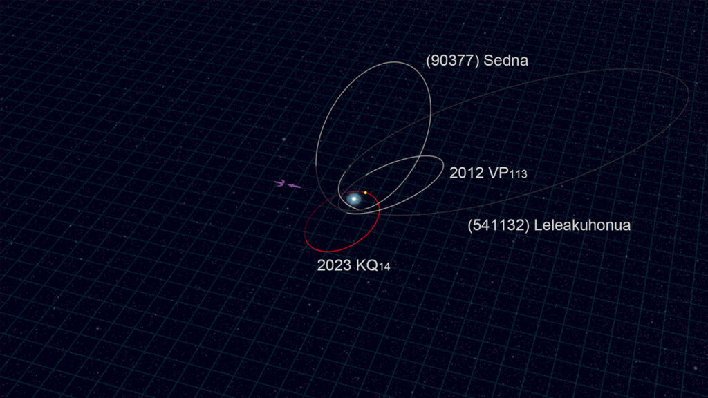 subaru-telescope-unveils-ancient-solar-system-fossil-