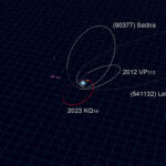 subaru-telescope-unveils-ancient-solar-system-fossil-