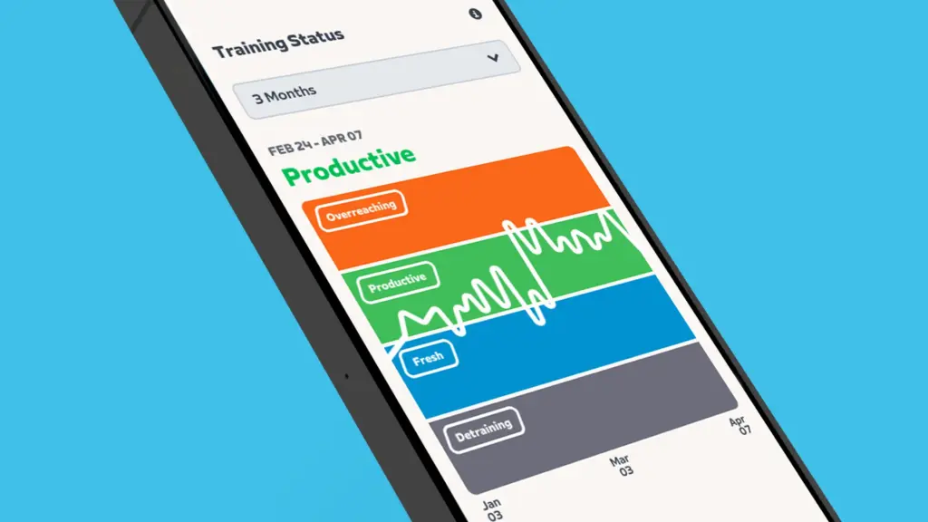 zwift-unveils-new-fitness-features-ahead-of-summer-racing-season