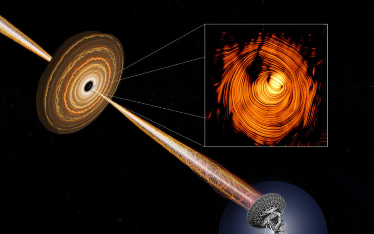 astronomers-discover-eye-of-sauron-in-deep-space-a-cosmic-breakthrough