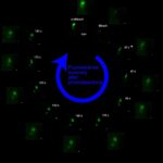 breakthrough-in-live-cell-imaging-new-super-resolution-method-developed