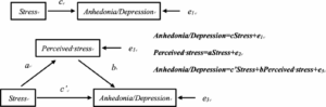 mental-health-challenges-in-chinese-university-students-amid-covid-19