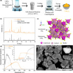 sunlight-activated-material-breaks-down-pfas-in-water-offering-new-hope-for-environmental-cleanup