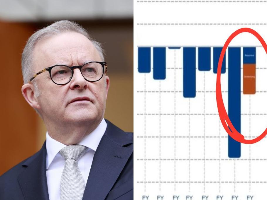 australia-s-migration-surge-sparks-housing-crisis-concerns