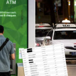 australian-traveler-warns-of-atm-fraud-after-sydney-airport-taxi-ride
