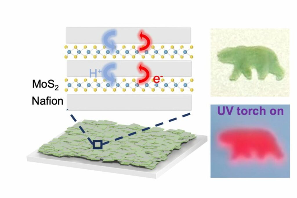 breakthrough-stretchable-light-material-revolutionizes-photonics