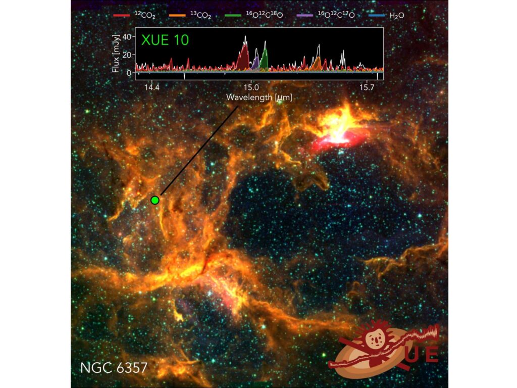 discovery-of-co2-rich-planet-forming-disk-challenges-origin-theories