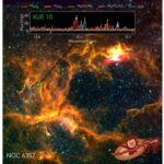 discovery-of-co2-rich-planet-forming-disk-challenges-origin-theories