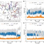 innovative-biocatalytic-method-revolutionizes-drug-discovery
