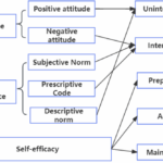 new-exercise-management-model-aims-to-improve-outcomes-for-ankylosing-spondylitis-patients