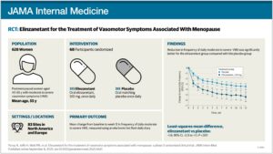 new-menopause-drug-elinzanetant-shows-73-reduction-in-hot-flashes