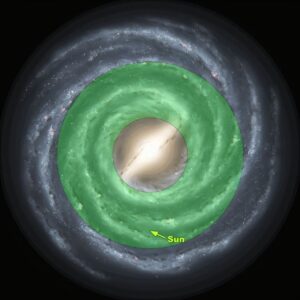 new-study-expands-understanding-of-galactic-habitable-zones