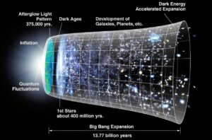 new-universe-origin-theory-challenges-inflation-model