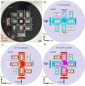 revolutionary-vibration-powered-chip-could-transform-global-fertility-treatments
