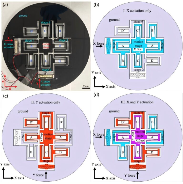 revolutionary-vibration-powered-chip-could-transform-global-fertility-treatments