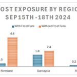 smart-frost-protection-almond-industry-s-innovations-guide-tree-crop-growers