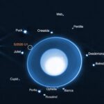 webb-telescope-unveils-new-moon-orbiting-uranus-expanding-satellite-family