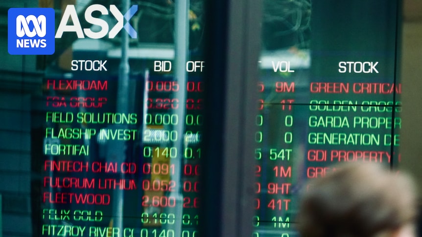 asx-set-to-rise-as-wall-street-rebounds-santos-cfo-resigns-amidst-market-turmoil