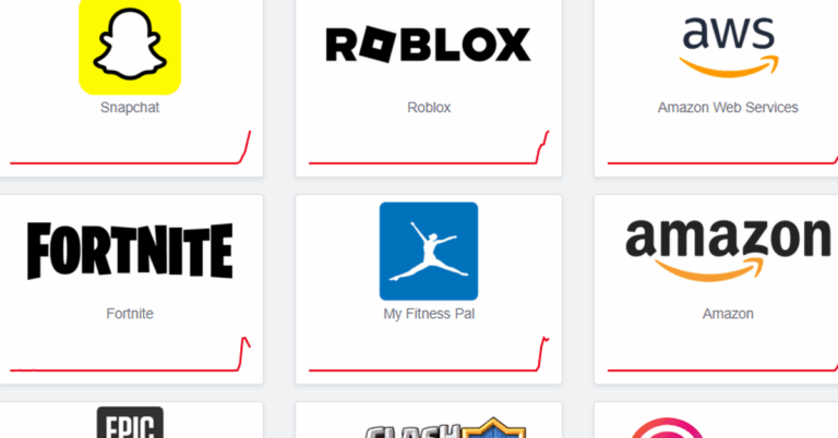 aws-outage-disrupts-major-websites-and-apps-globally