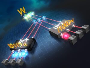 breakthrough-in-quantum-teleportation-scientists-achieve-w-state-entanglement