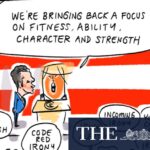 coalition-s-policy-challenges-and-australia-s-complex-political-landscape
