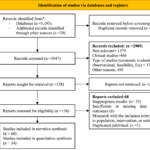 community-based-interventions-show-promise-in-hypertension-control