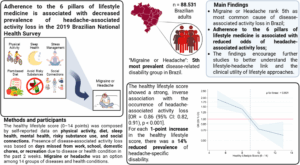lifestyle-medicine-s-role-in-reducing-headache-disability-in-brazil