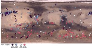 mars-dust-devils-unveiled-faster-winds-and-new-insights-into-martian-climate
