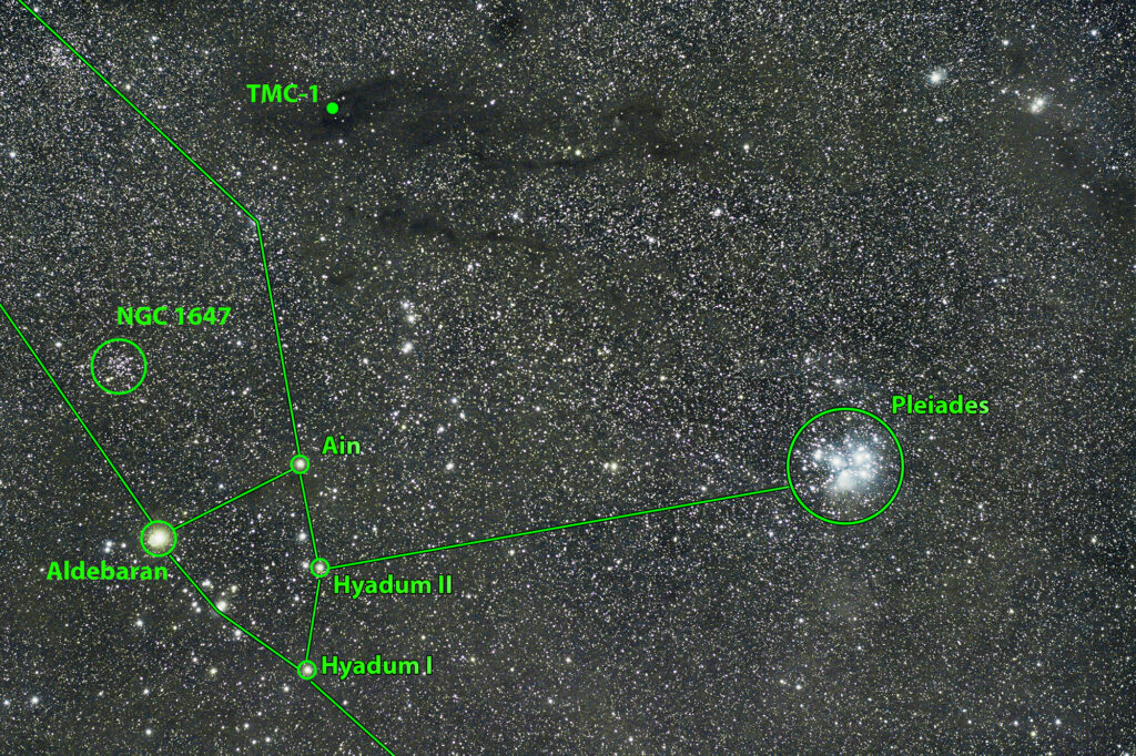 mit-s-taurus-cloud-study-reveals-over-100-interstellar-molecules