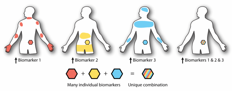 programmable-proteins-revolutionize-targeted-drug-delivery