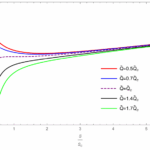 quantum-gravity-study-unveils-new-thermodynamic-insights-into-black-holes