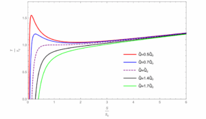 quantum-gravity-study-unveils-new-thermodynamic-insights-into-black-holes
