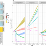 europe-faces-rising-antimicrobial-resistance-amid-aging-populations