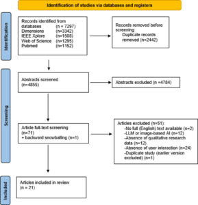 evaluating-the-fit-of-ai-based-clinical-decision-support-systems-in-healthcare