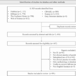 implementation-science-transforming-clinical-practice-with-evidence-based-guidelines