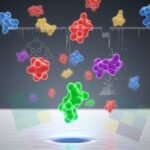 nanopore-and-ai-revolutionize-molecular-analysis-with-new-tool
