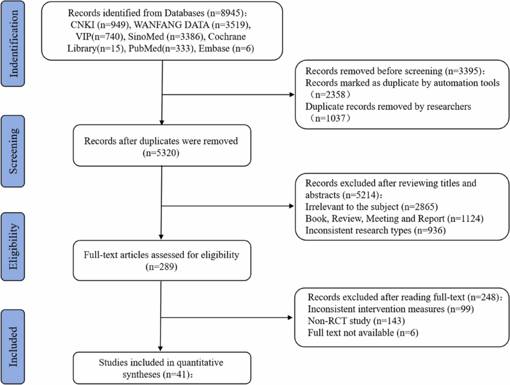 non-pharmacological-interventions-show-promise-in-childhood-asthma-management