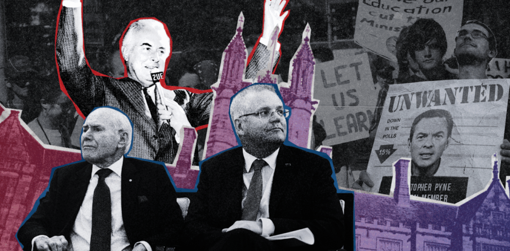 the-evolution-of-australian-university-fees-from-free-education-to-50-000-degrees