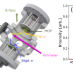breakthrough-in-nuclear-timekeeping-thorium-229-clock-advances