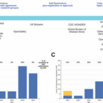 challenges-and-solutions-for-safeguarding-open-science-in-the-age-of-ai