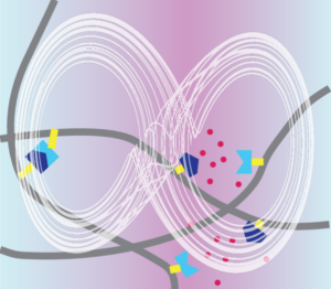 chaos-unlocks-lifelike-motion-in-synthetic-materials