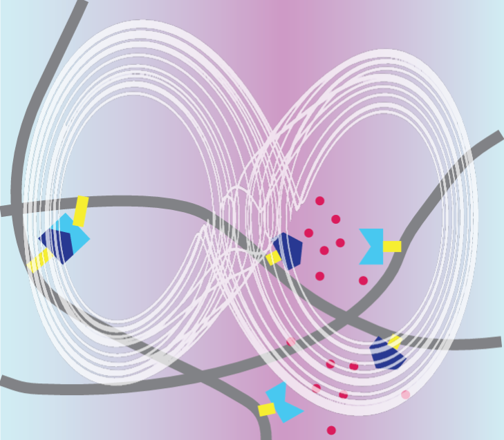 chaos-unlocks-lifelike-motion-in-synthetic-materials