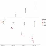 genetic-risk-and-alcohol-use-disorder-in-new-mothers-a-swedish-study