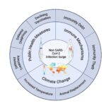 hidden-infections-may-hold-key-to-long-covid-mystery